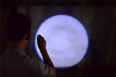 Rechargeable Mini Led Flashlight