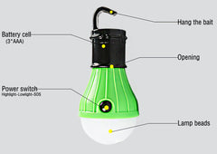 Handy Hook Camping Tent Lantern